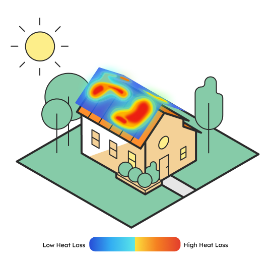 An illustration of a home with a thermal heat map showing areas of higher and lower heat loss.